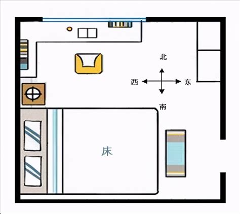 床尾朝大門|床尾朝向风水禁忌，看看你的卧室中招了吗？